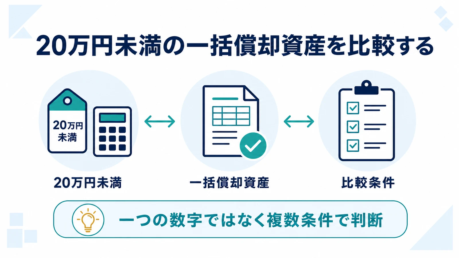 20万円未満の一括償却資産を比較する