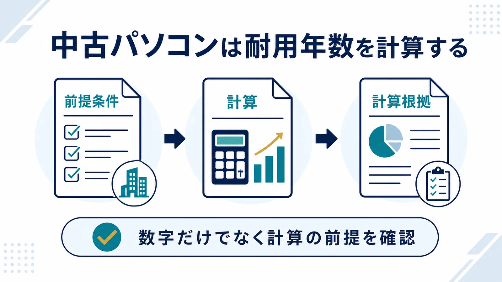 中古パソコンは耐用年数を計算する