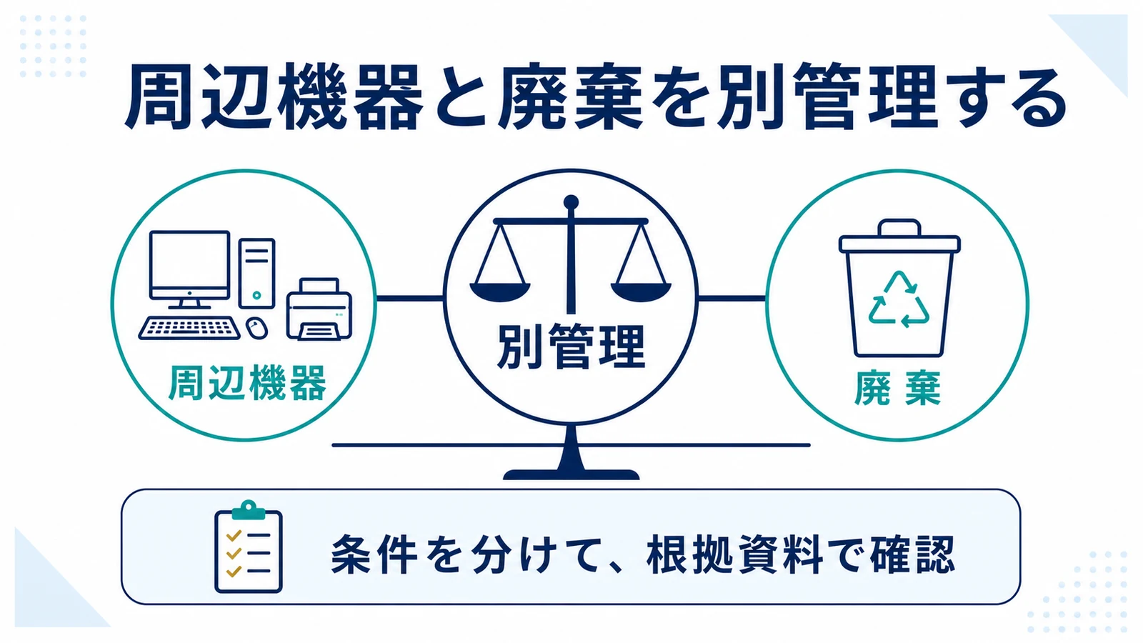 周辺機器と廃棄を別管理する