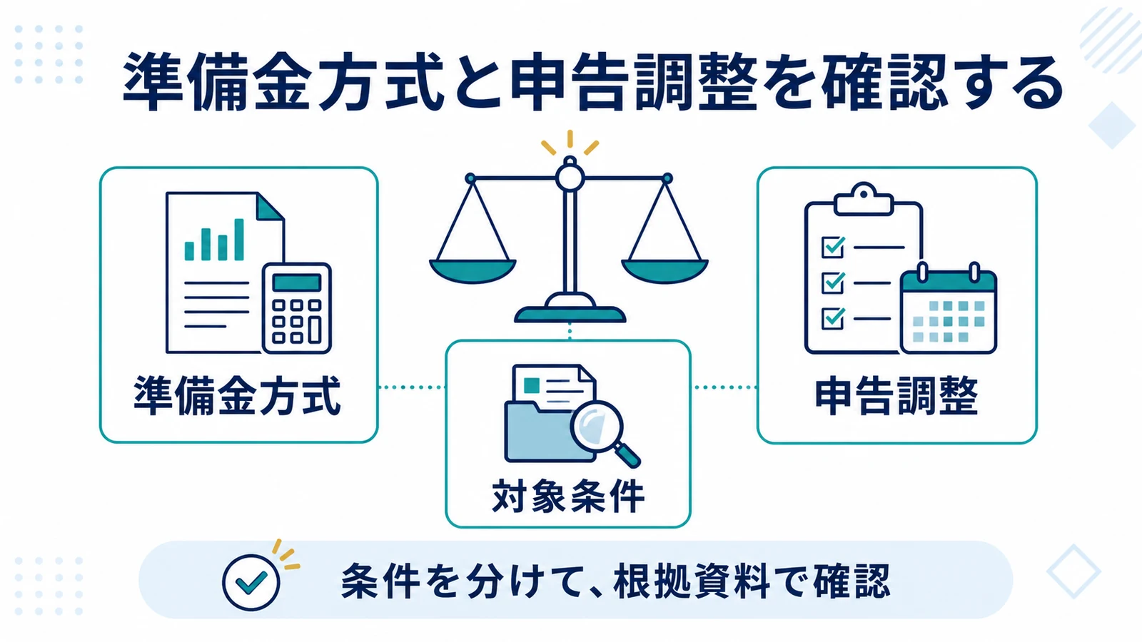 準備金方式と申告調整を確認する
