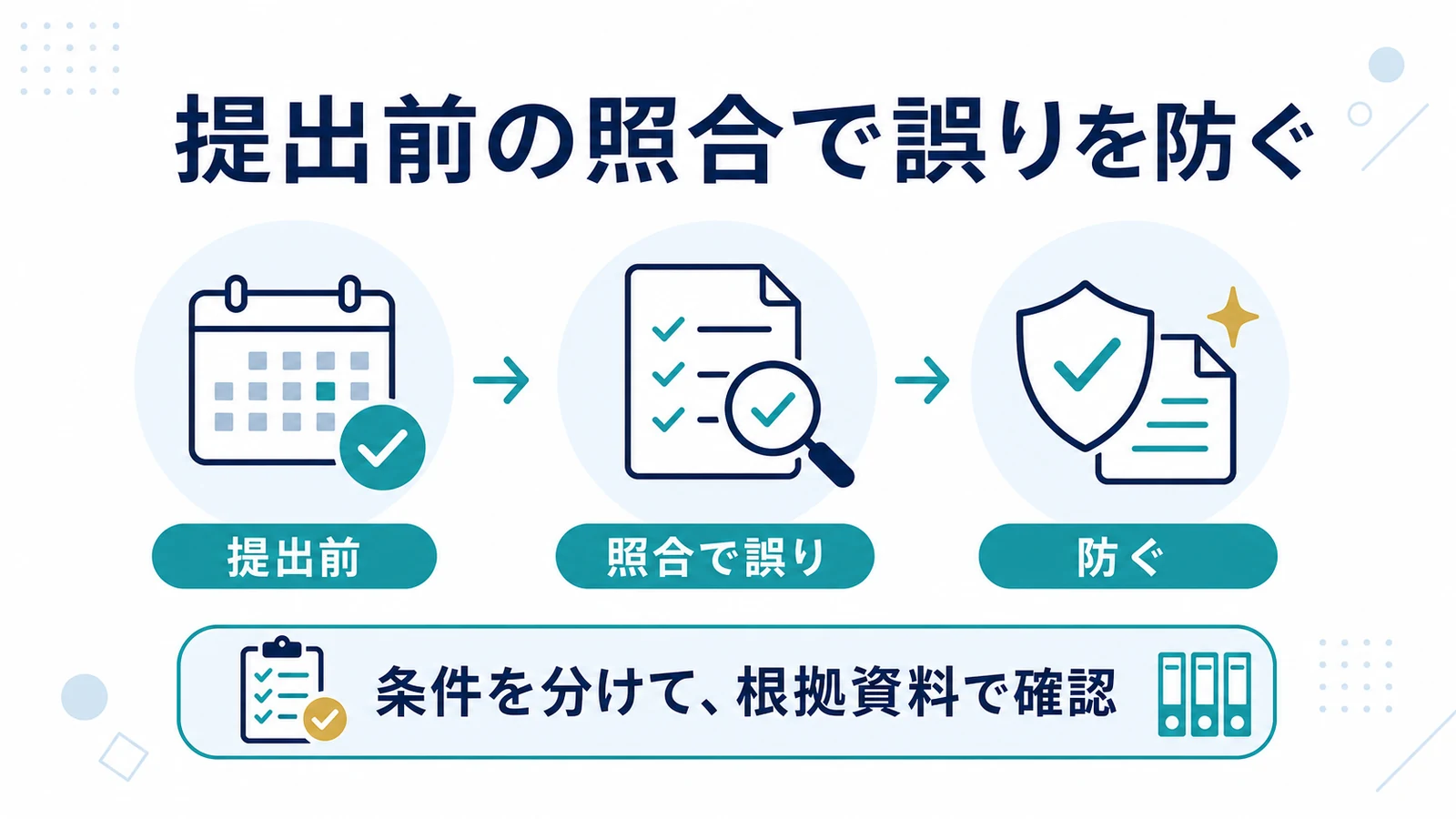 提出前の照合で誤りを防ぐ