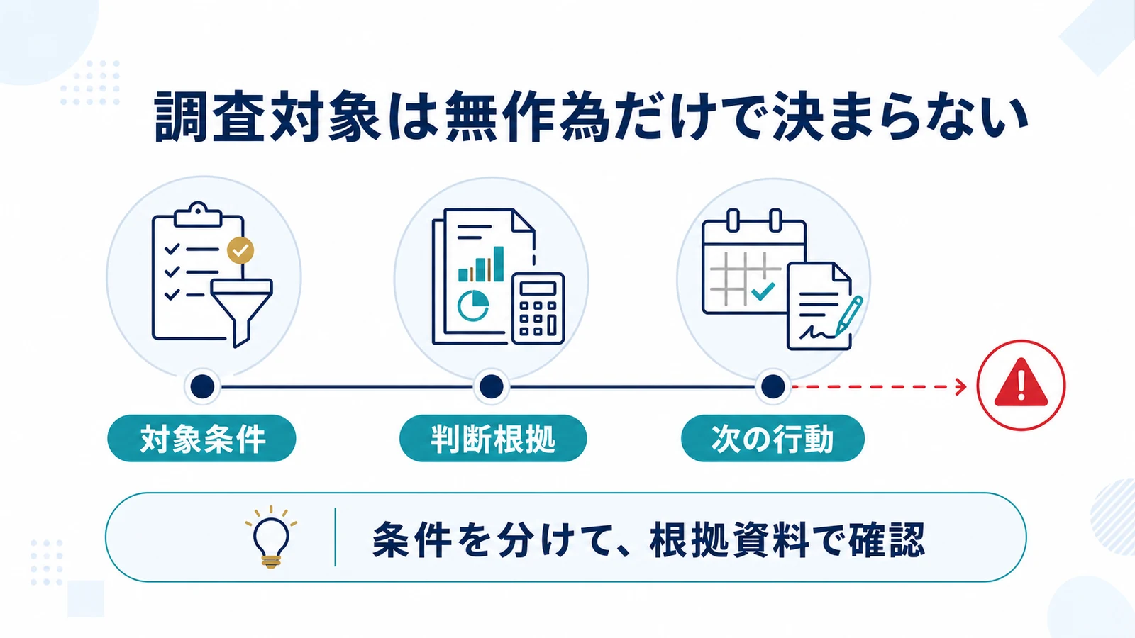 調査対象は無作為だけで決まらない