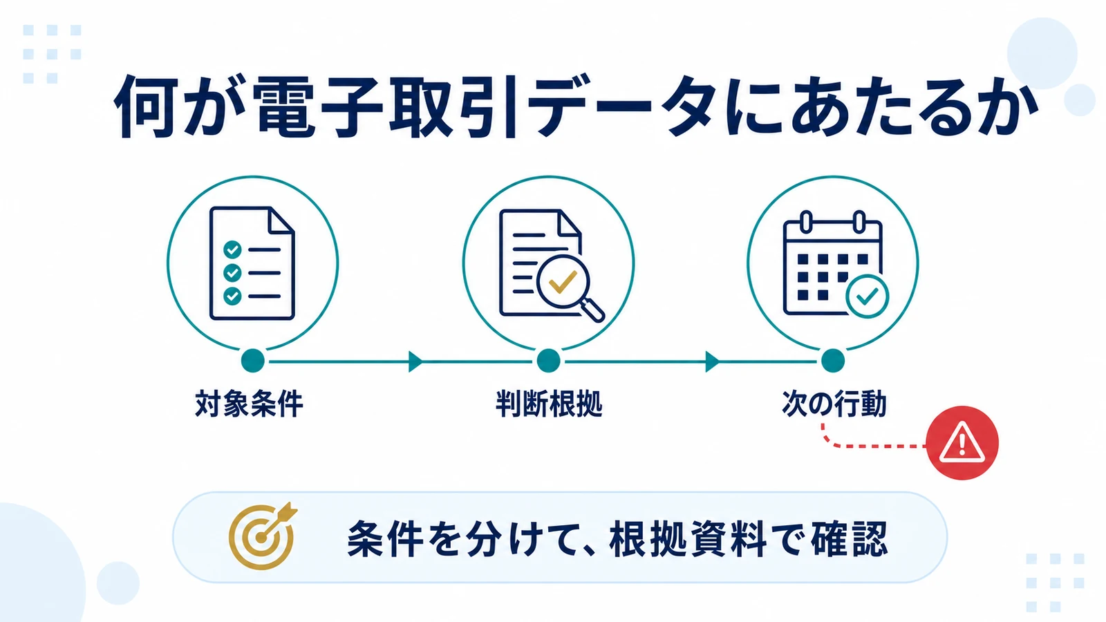 何が電子取引データにあたるか