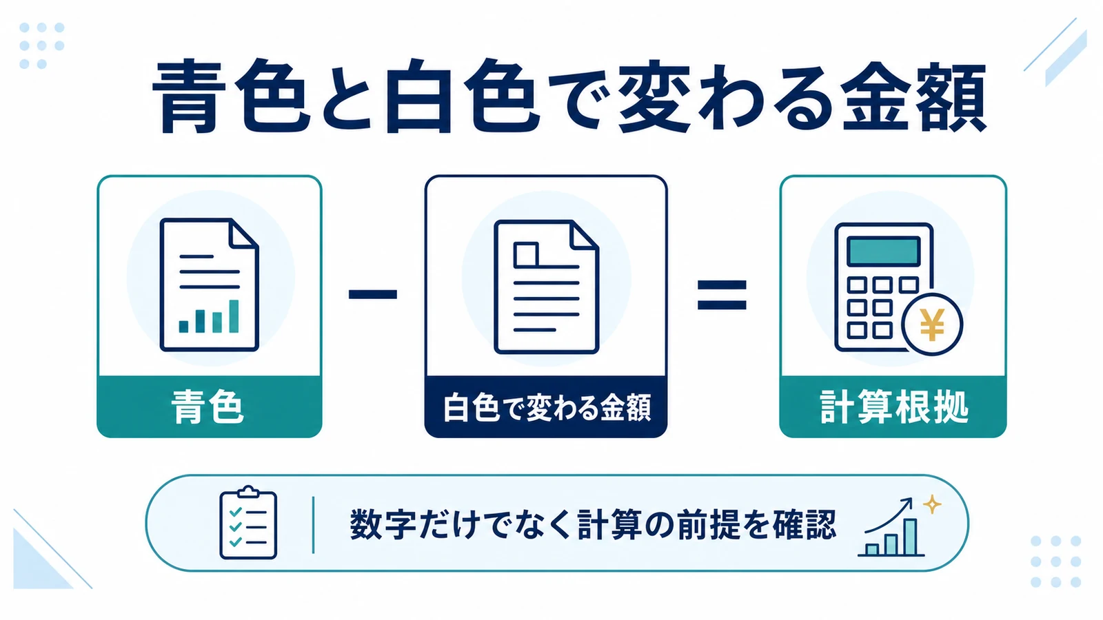 青色と白色で変わる金額