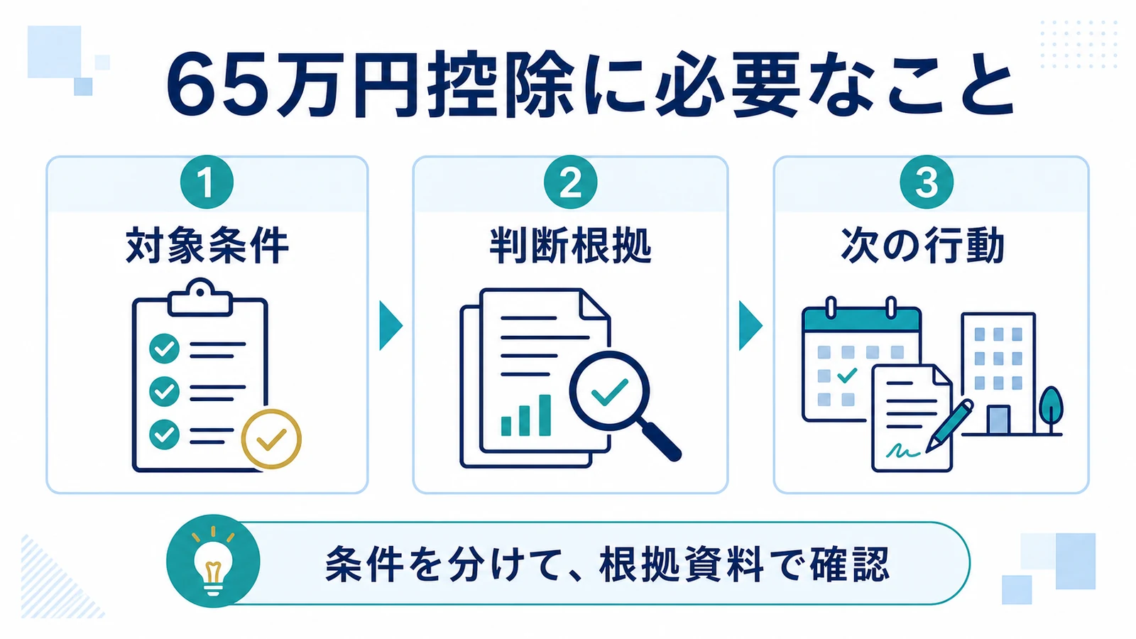 65万円控除に必要なこと