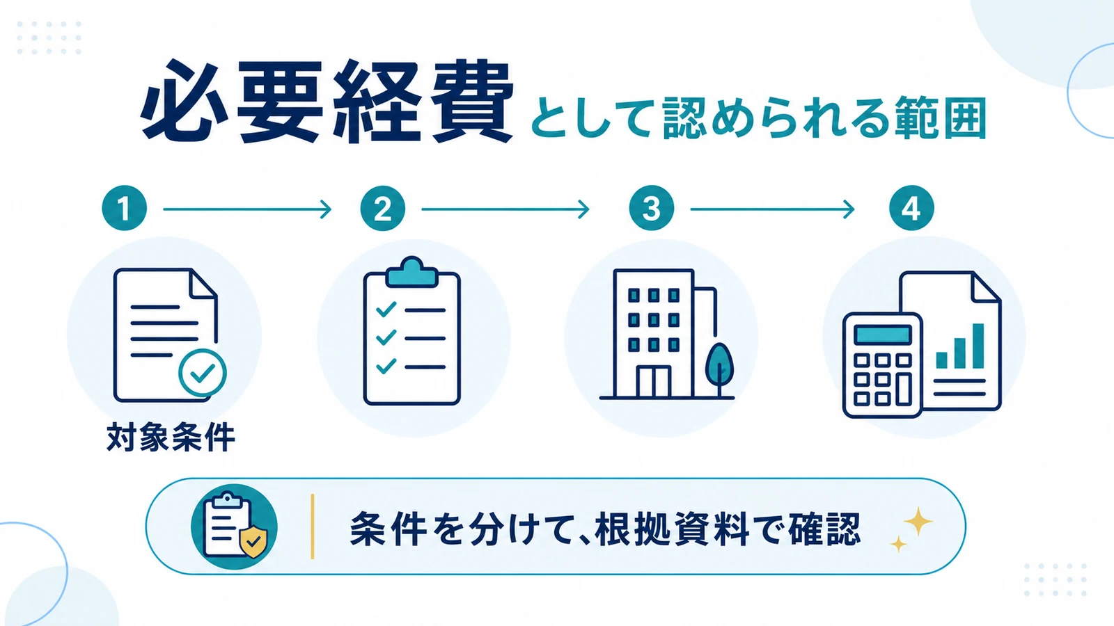 必要経費として認められる範囲