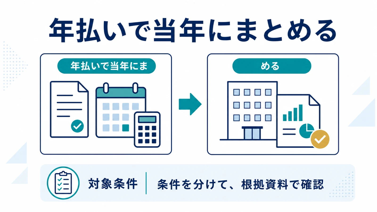 年払いで当年にまとめる