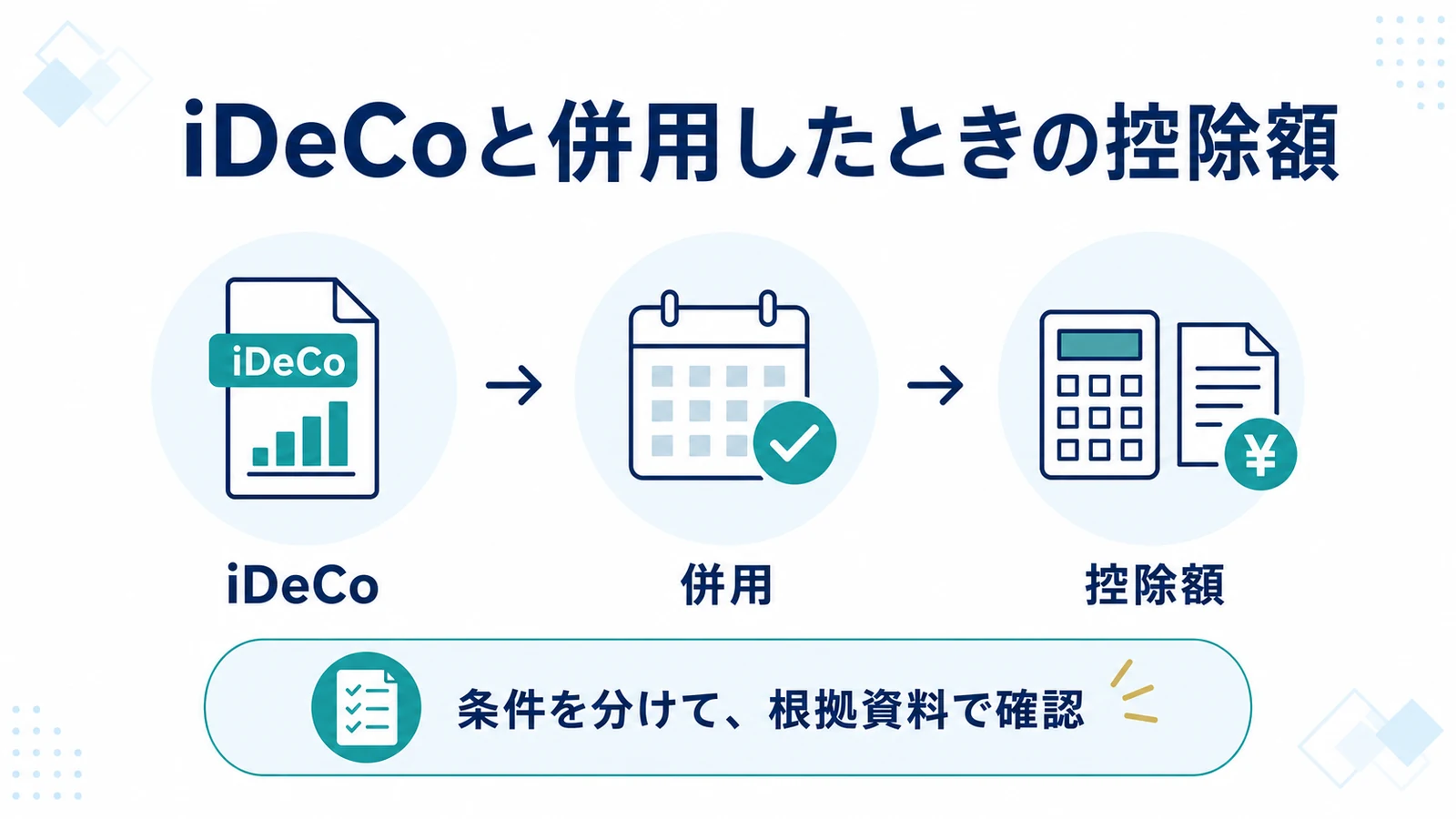 iDeCoと併用したときの控除額