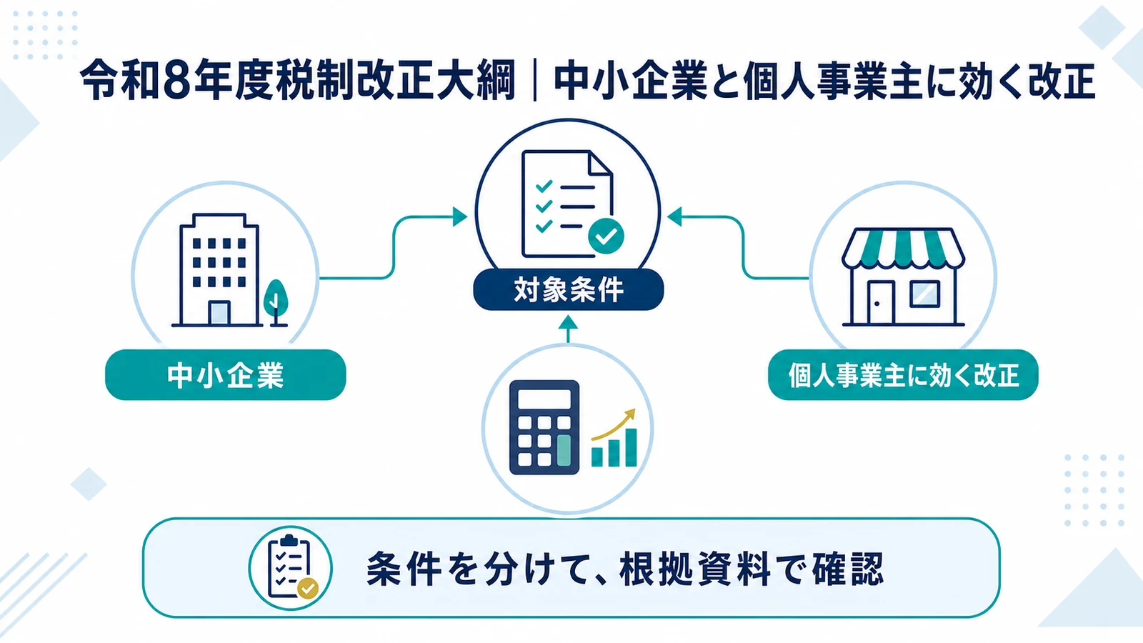 令和8年度税制改正大綱｜中小企業と個人事業主に効く改正