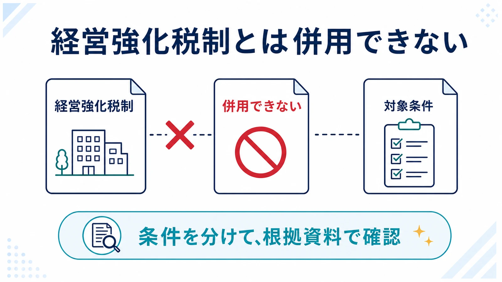 経営強化税制とは併用できない