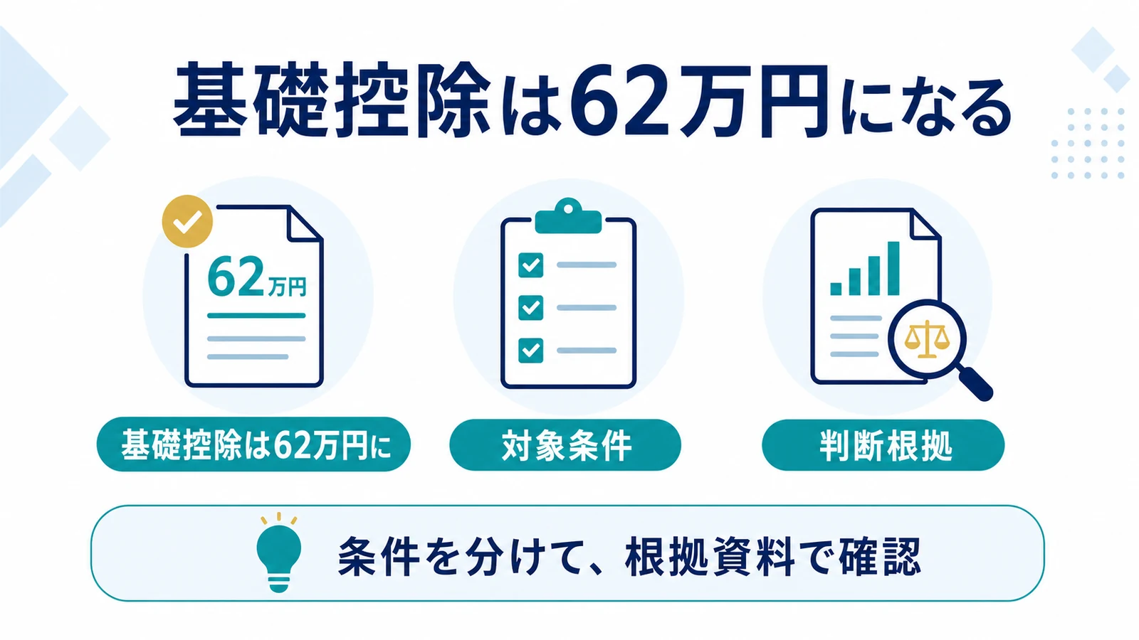 基礎控除は62万円になる