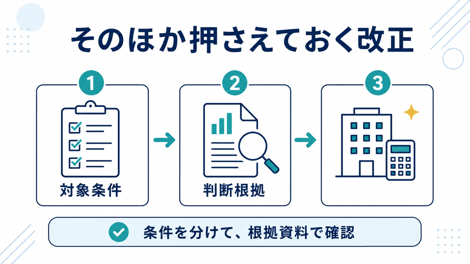 そのほか押さえておく改正