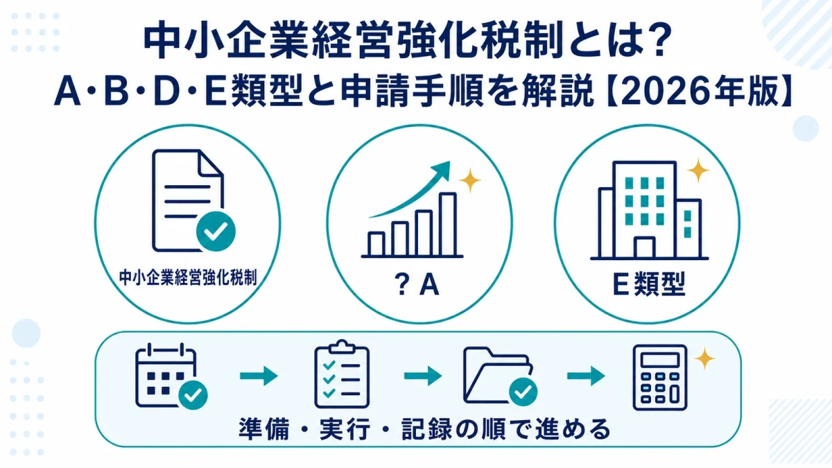 中小企業経営強化税制とは？A・B・D・E類型と申請手順を解説【2026年版】