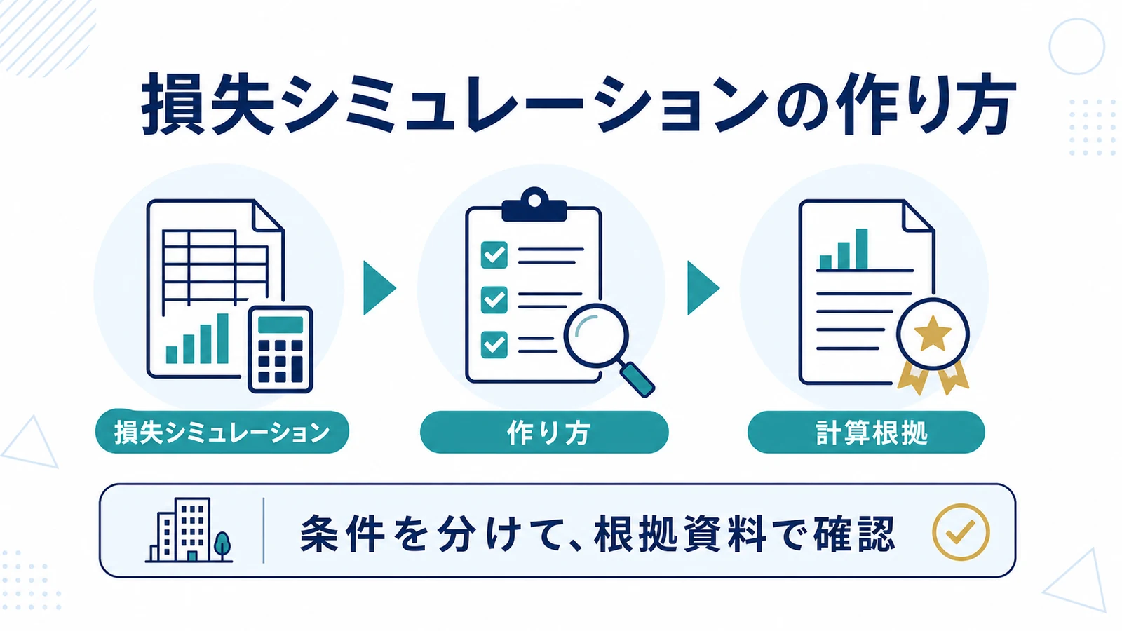 損失シミュレーションの作り方