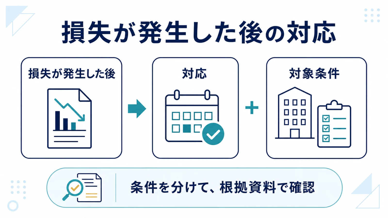 損失が発生した後の対応