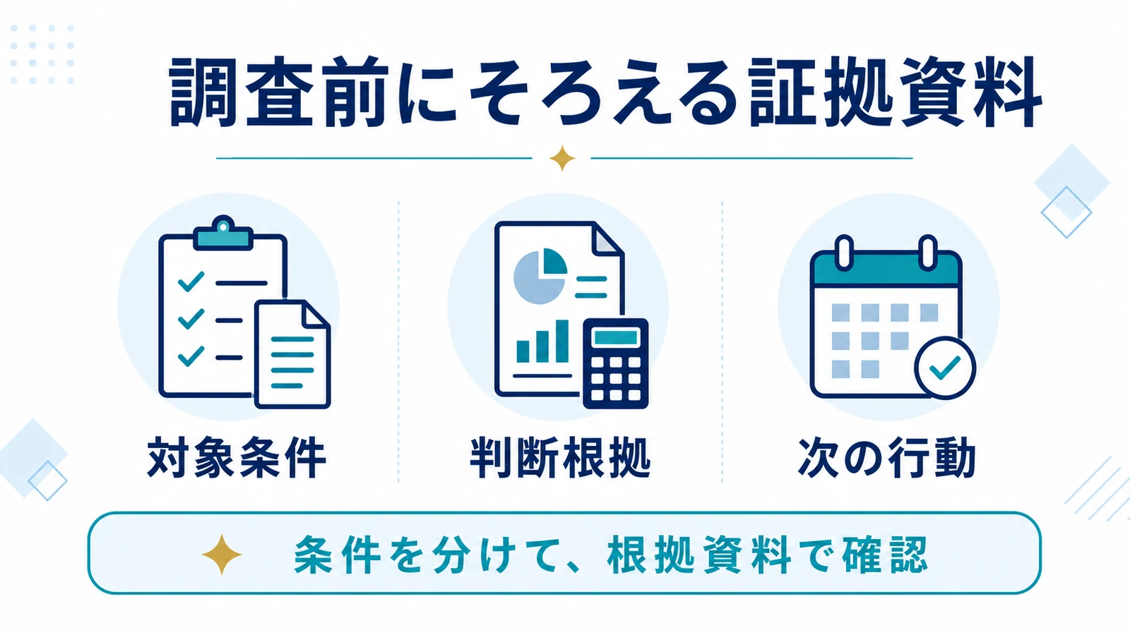 調査前にそろえる証拠資料