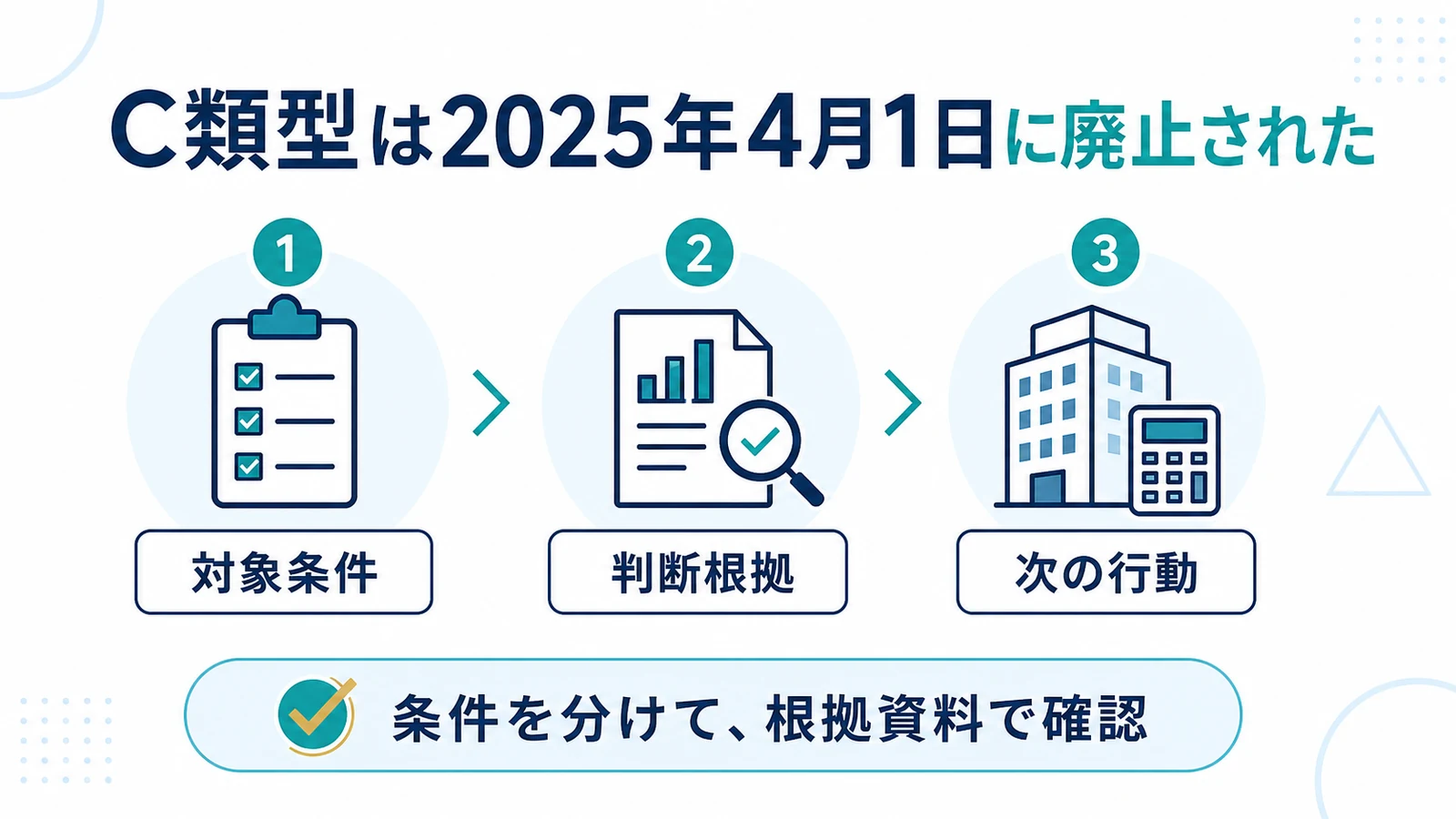 C類型は2025年4月1日に廃止された