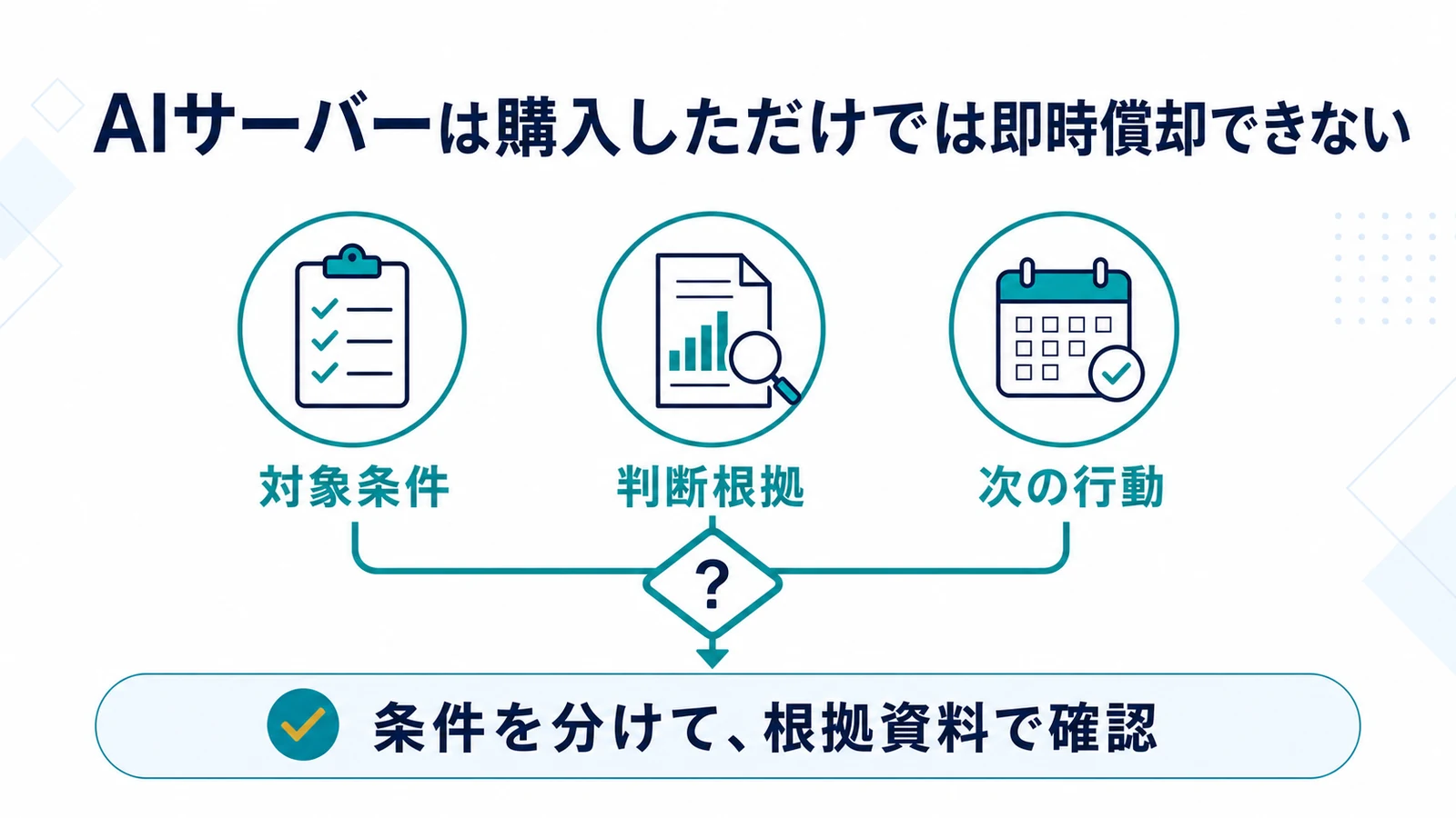 AIサーバーは購入しただけでは即時償却できない