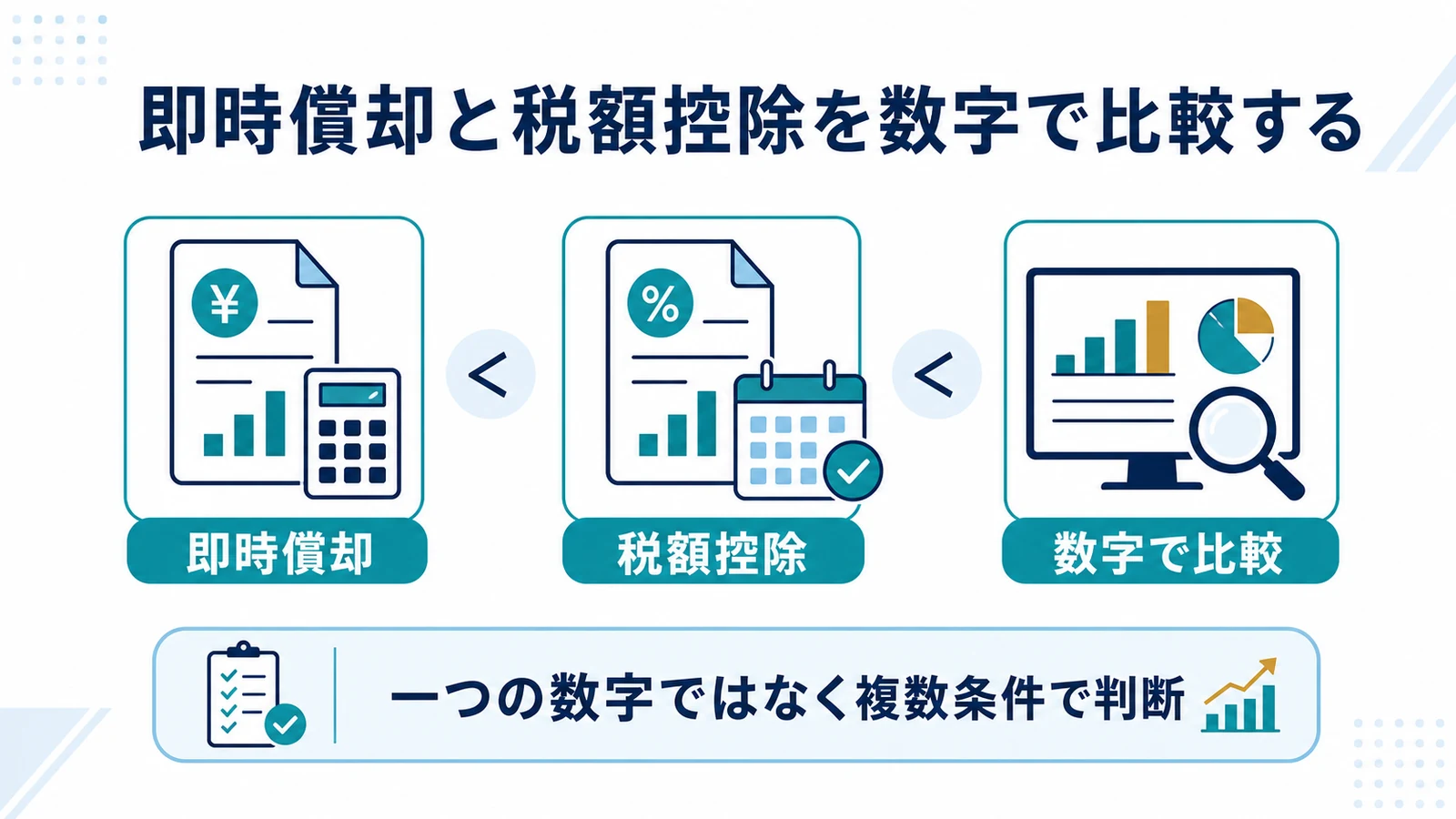 即時償却と税額控除を数字で比較する