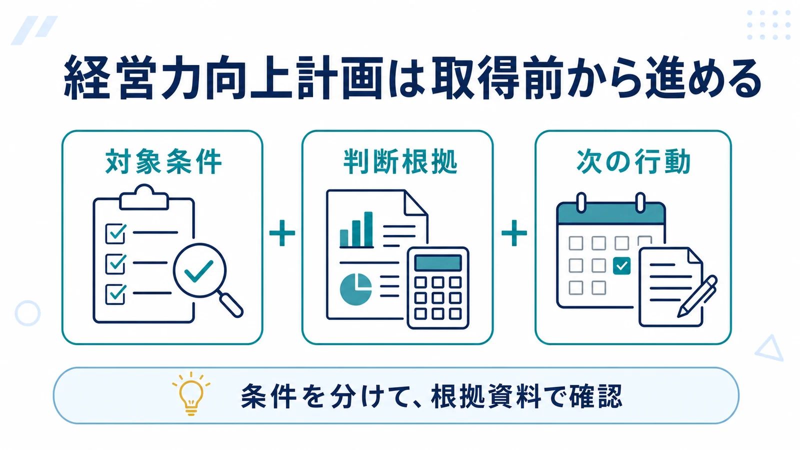 経営力向上計画は取得前から進める