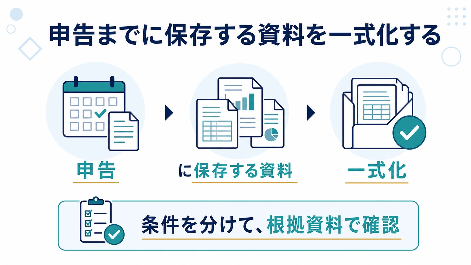 申告までに保存する資料を一式化する