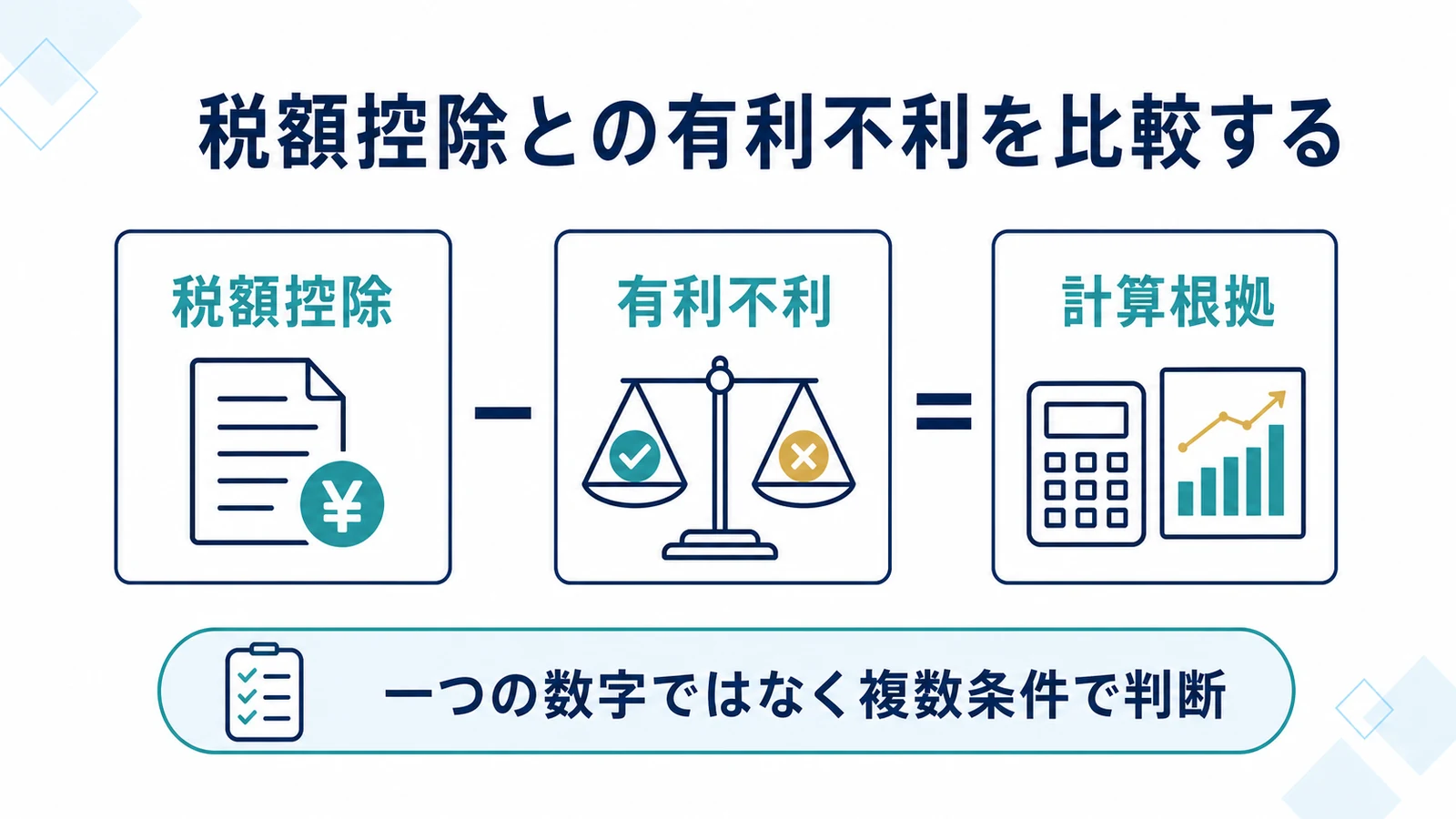 税額控除との有利不利を比較する