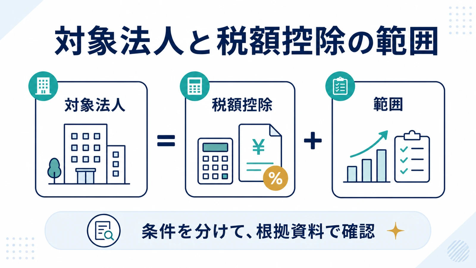 対象法人と税額控除の範囲