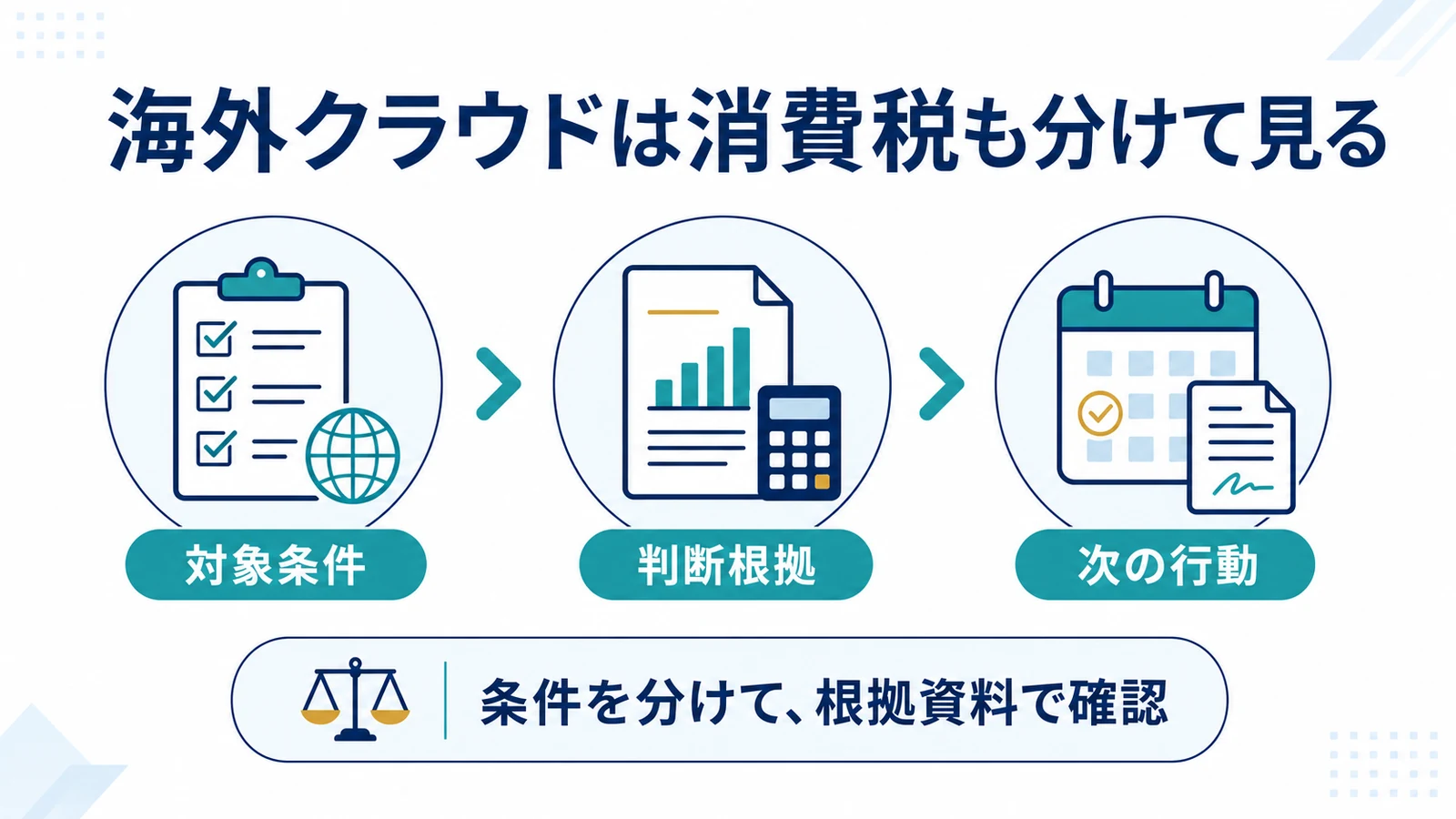 海外クラウドは消費税も分けて見る