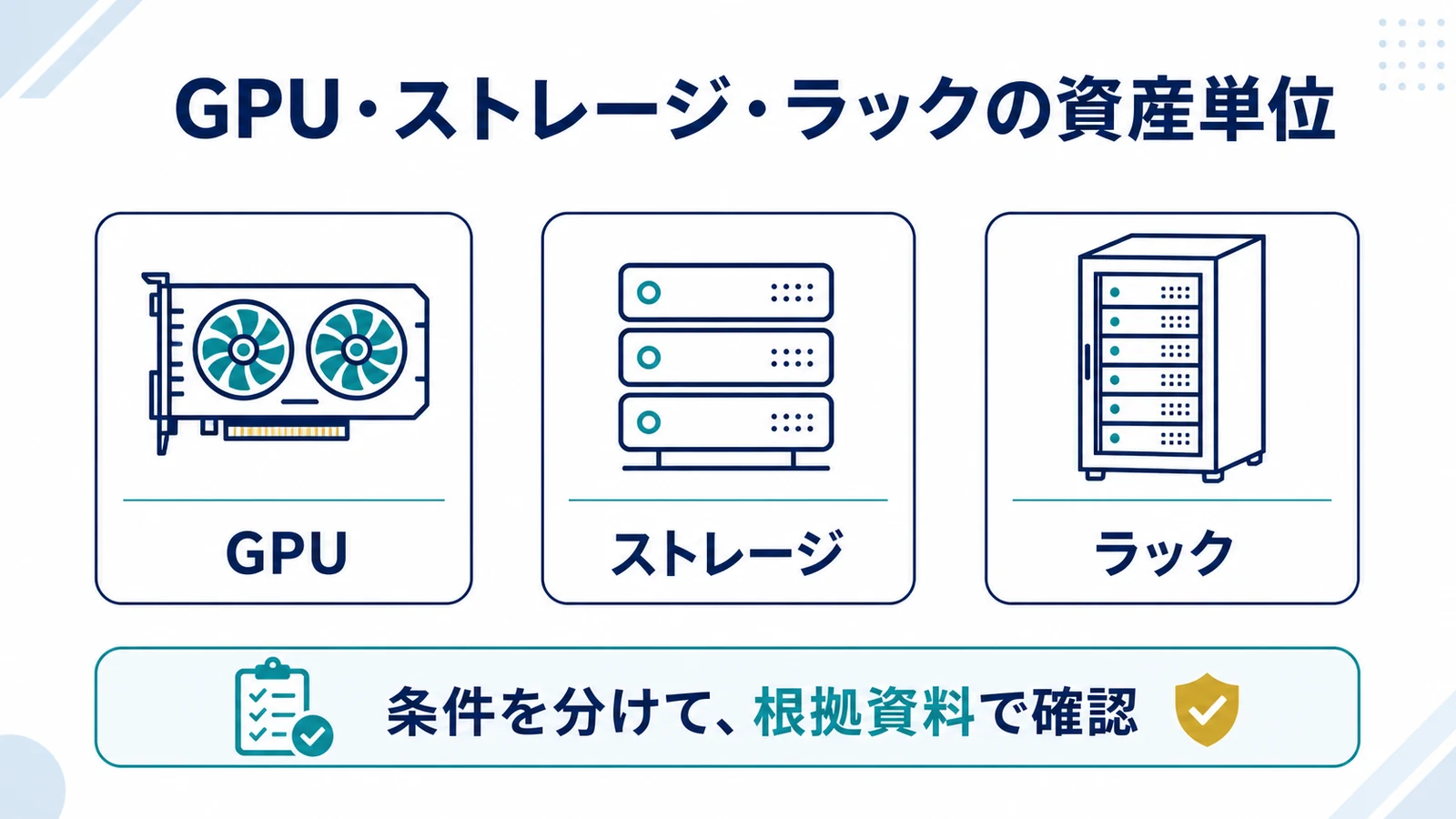 GPU・ストレージ・ラックの資産単位