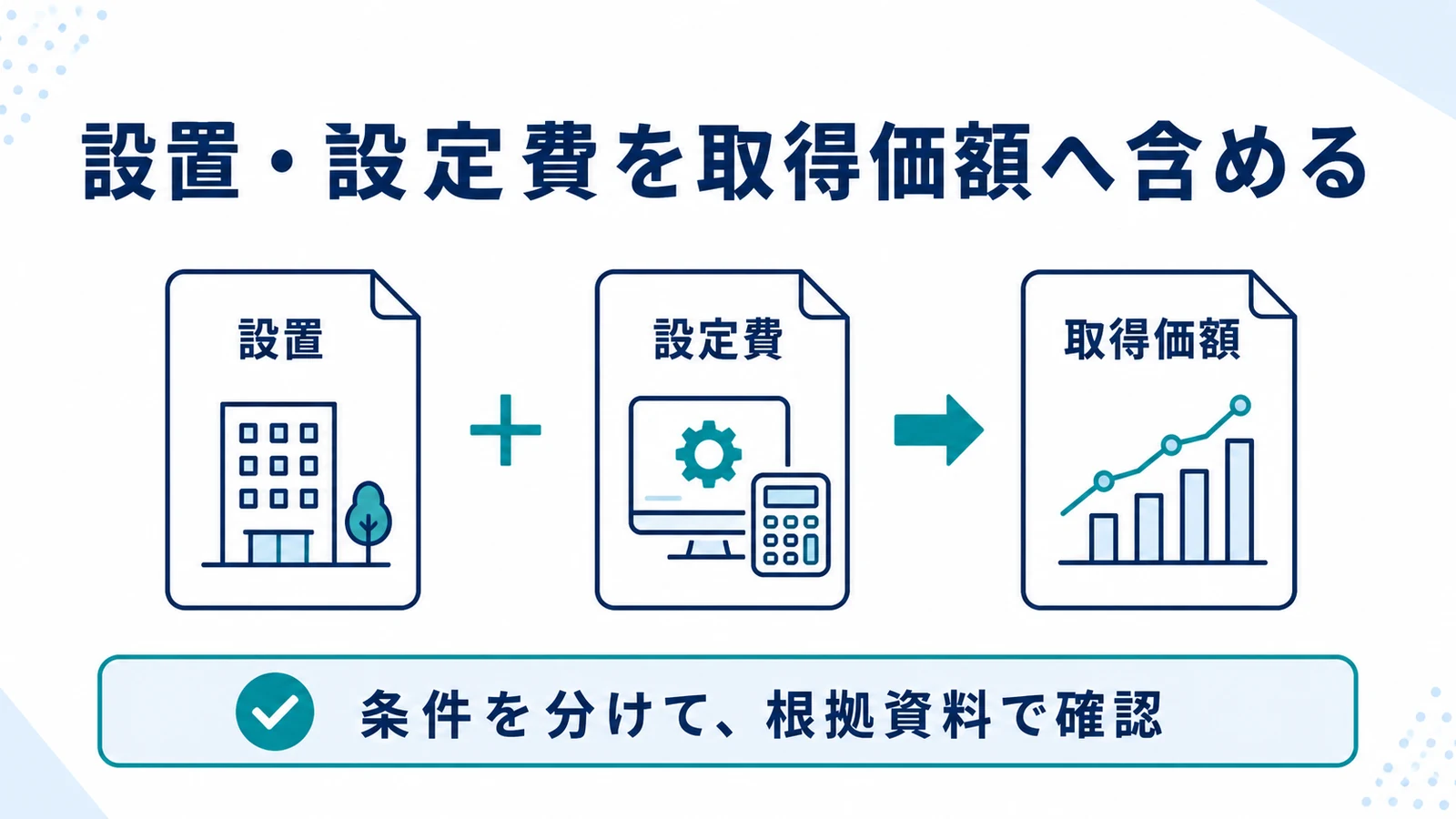 設置・設定費を取得価額へ含める