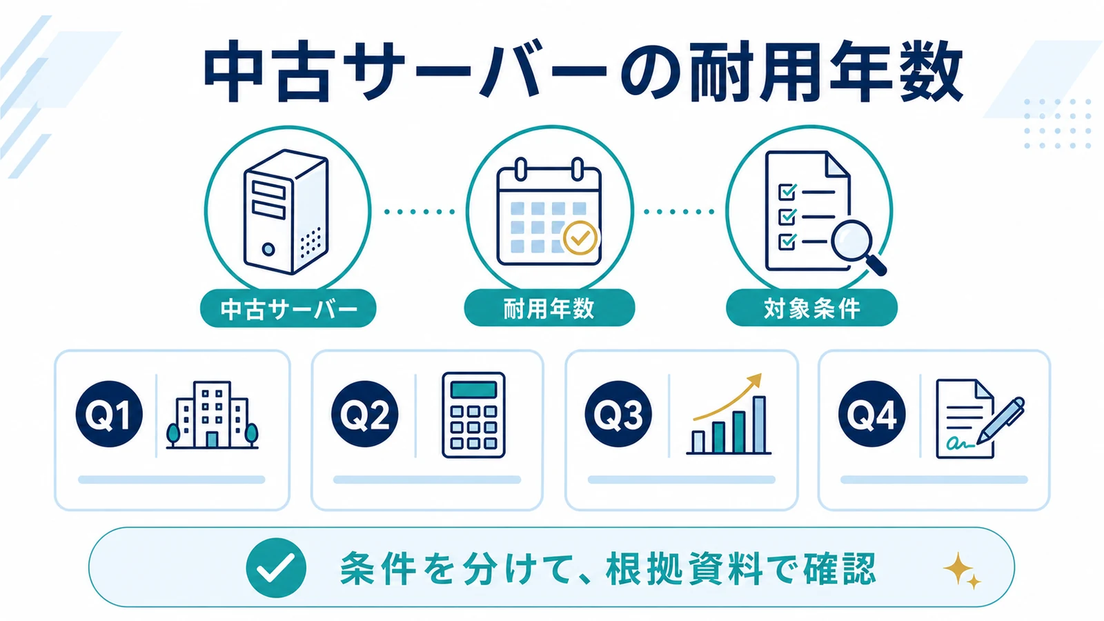 中古サーバーの耐用年数