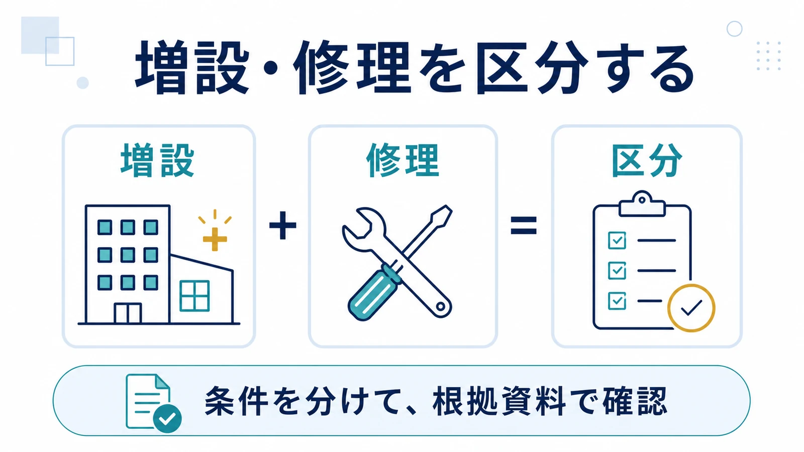 増設・修理を区分する