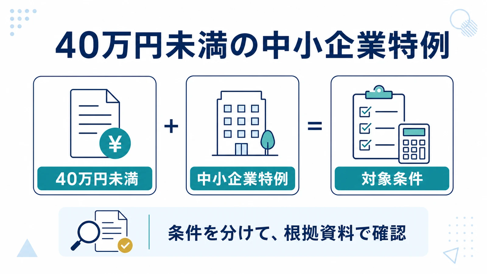 40万円未満の中小企業特例