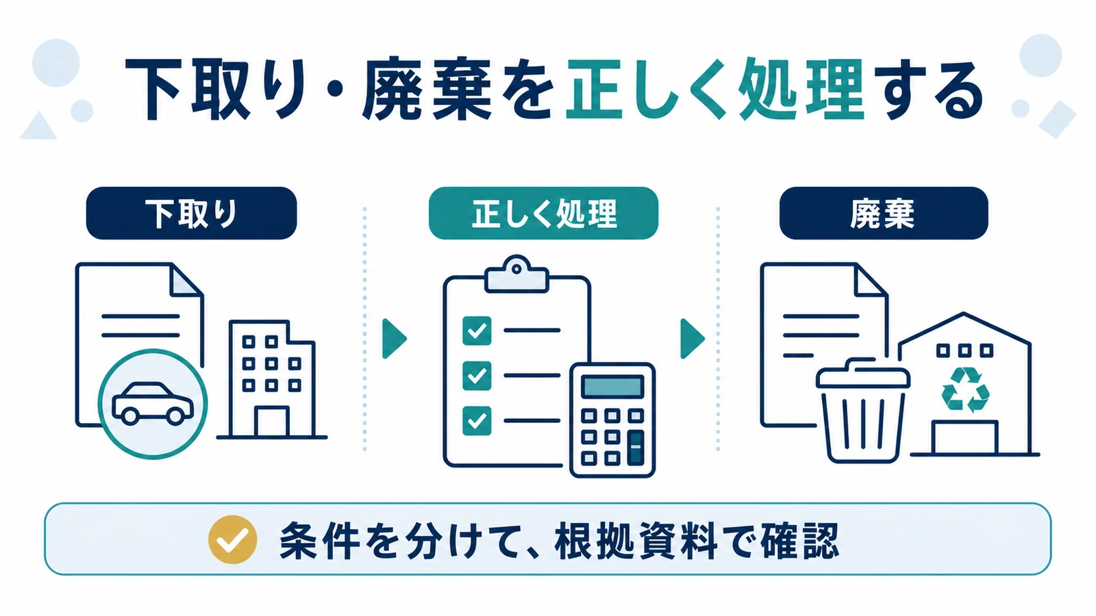 下取り・廃棄を正しく処理する
