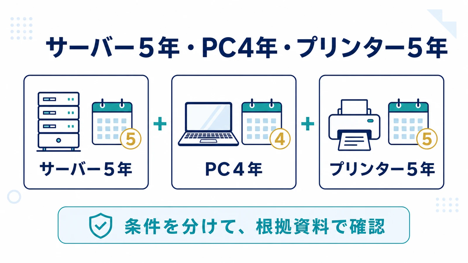 サーバー5年・PC4年・プリンター5年