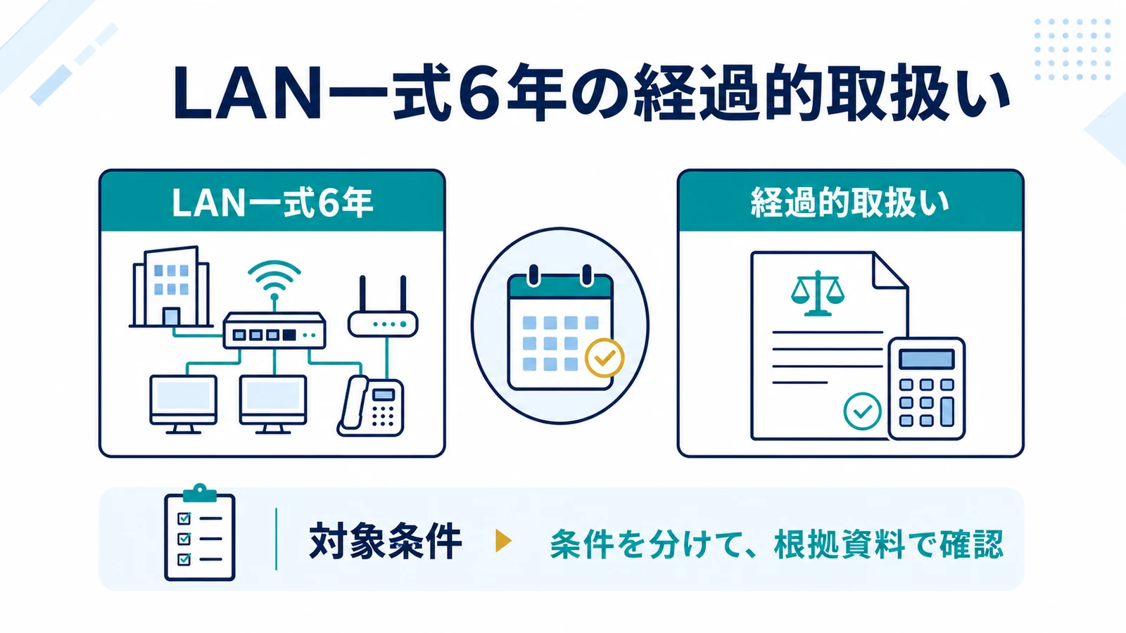 LAN一式6年の経過的取扱い