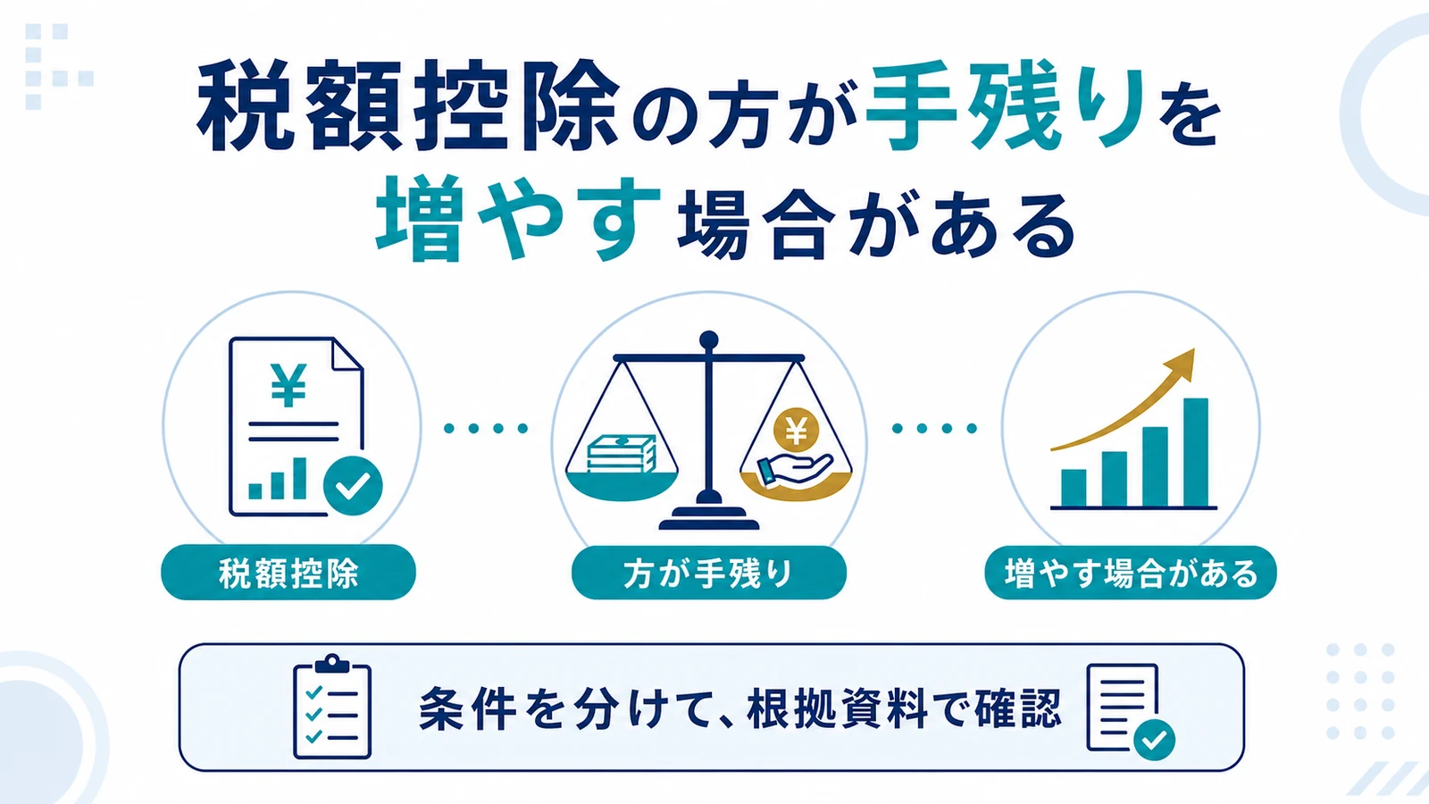 税額控除の方が手残りを増やす場合がある