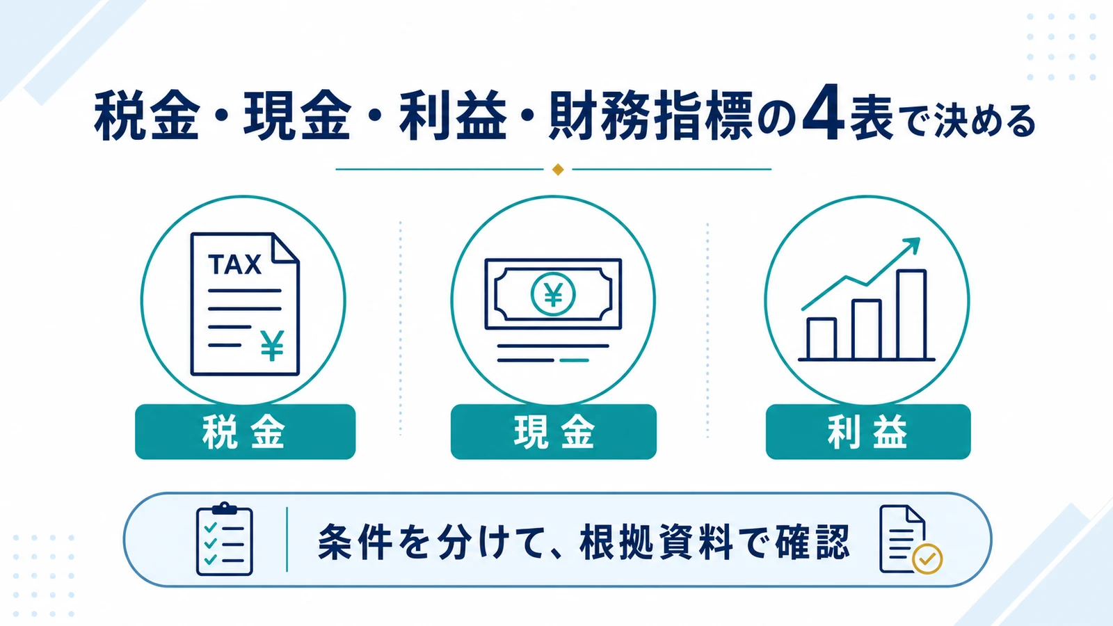 税金・現金・利益・財務指標の4表で決める