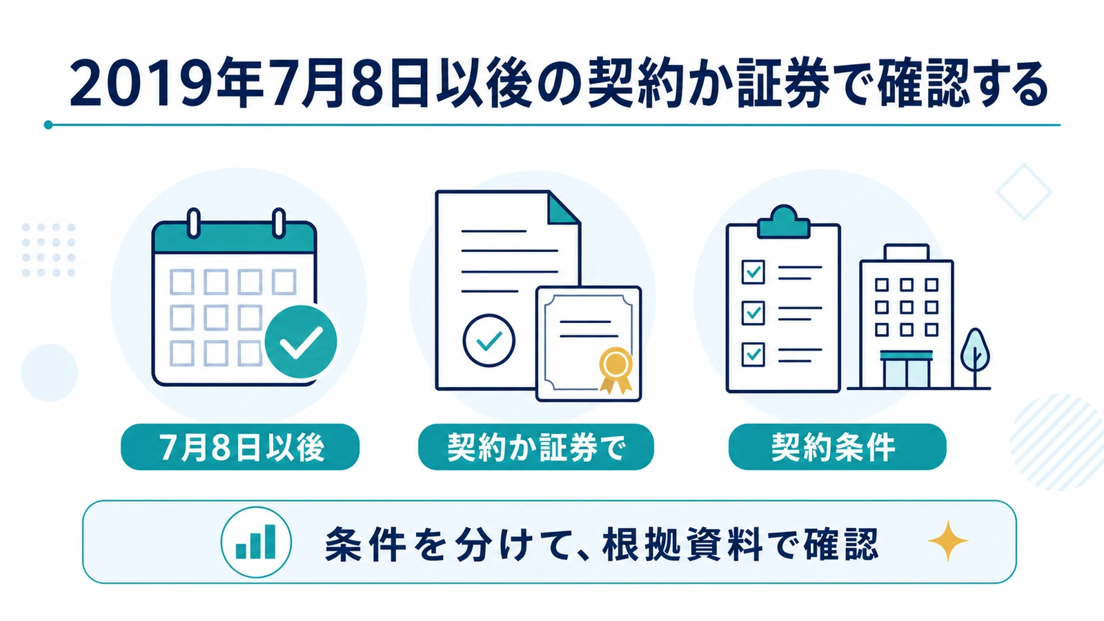 2019年7月8日以後の契約か証券で確認する