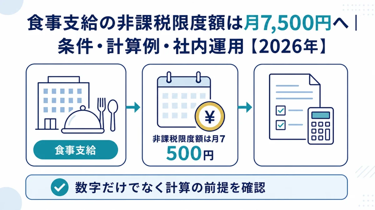 食事支給の非課税限度額は月7,500円へ｜条件・計算例・社内運用【2026年】