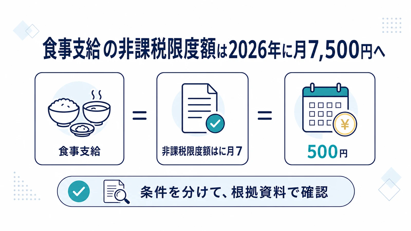食事支給の非課税限度額は2026年に月7,500円へ