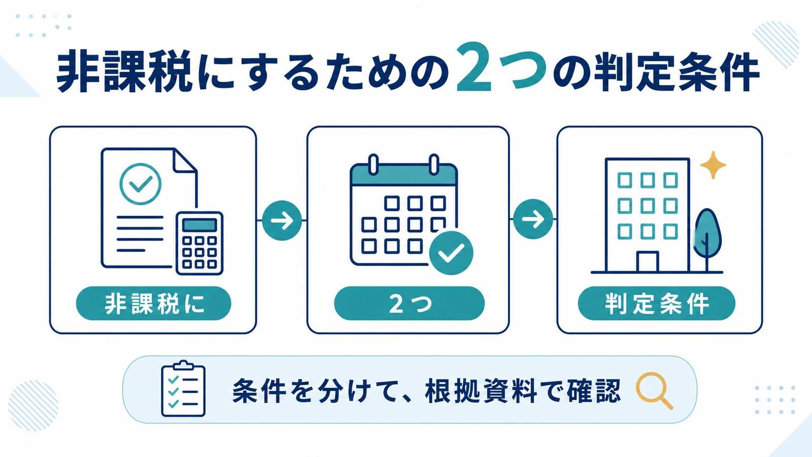非課税にするための2つの判定条件