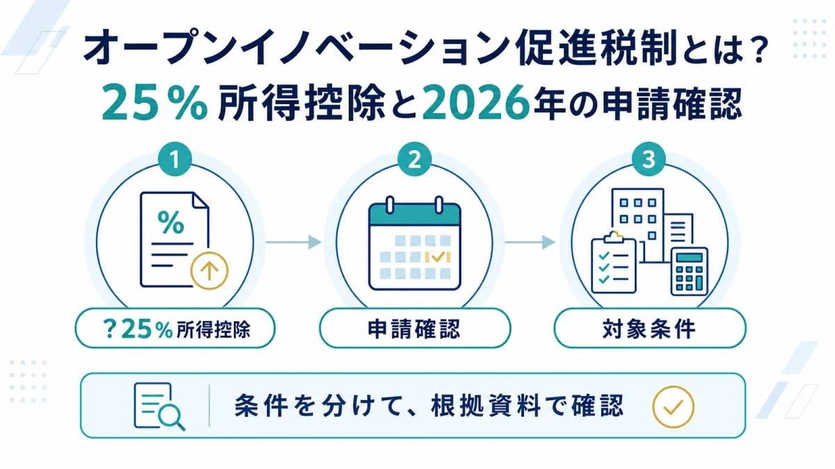 オープンイノベーション促進税制とは？25％所得控除と2026年の申請確認