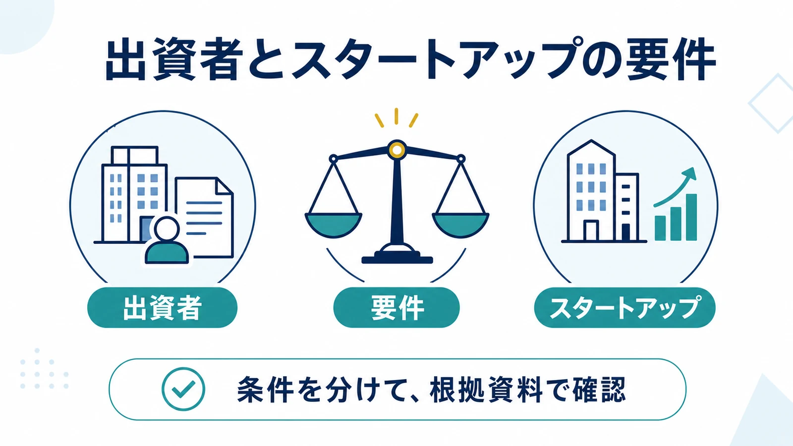 出資者とスタートアップの要件