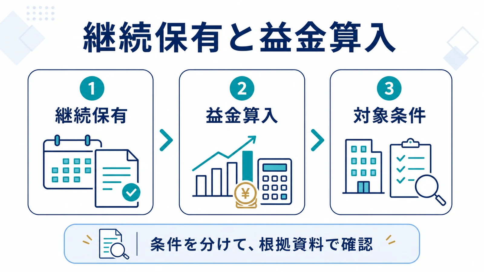 継続保有と益金算入