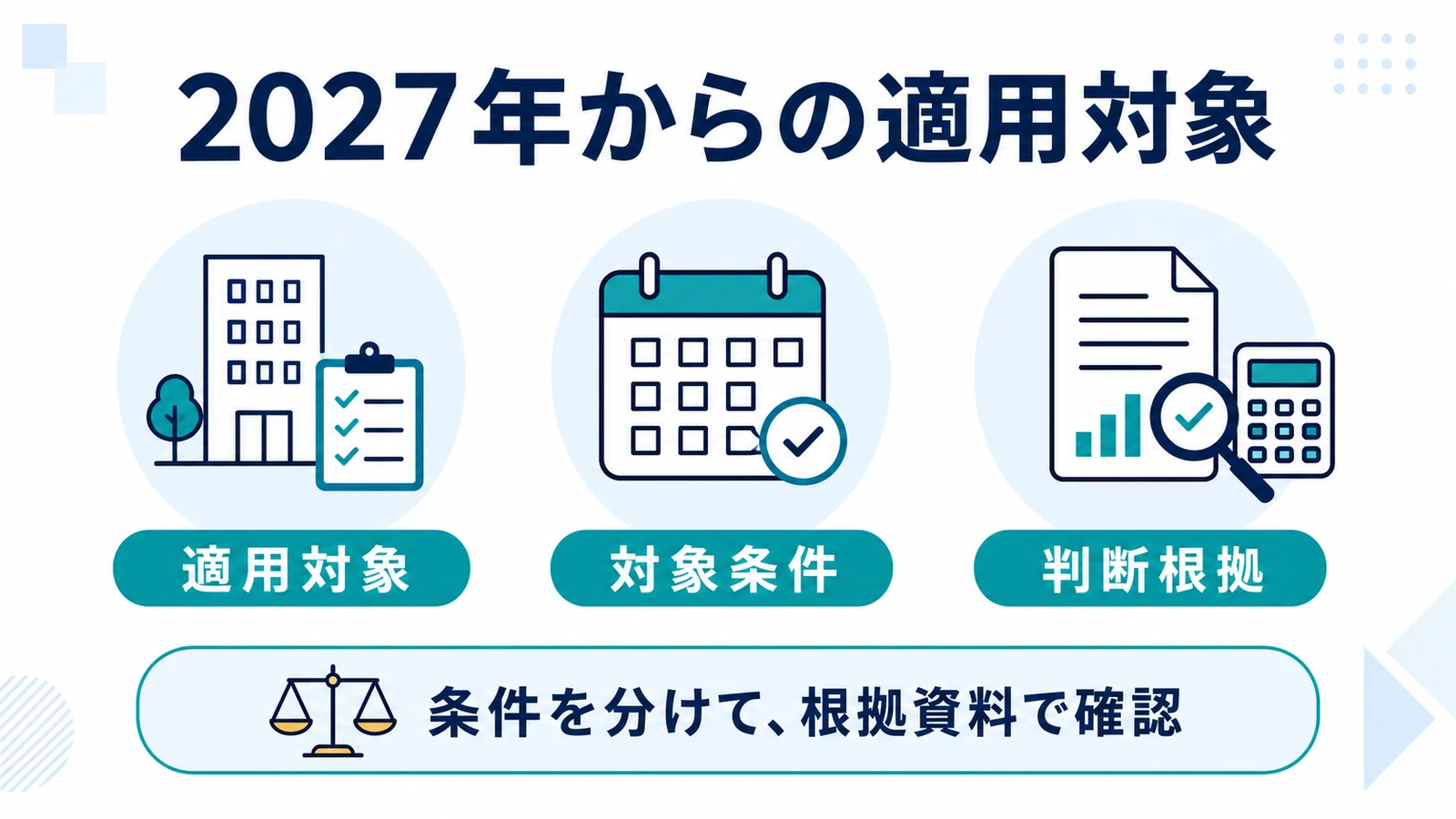 2027年からの適用対象