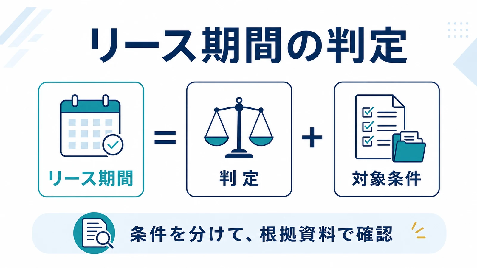 リース期間の判定