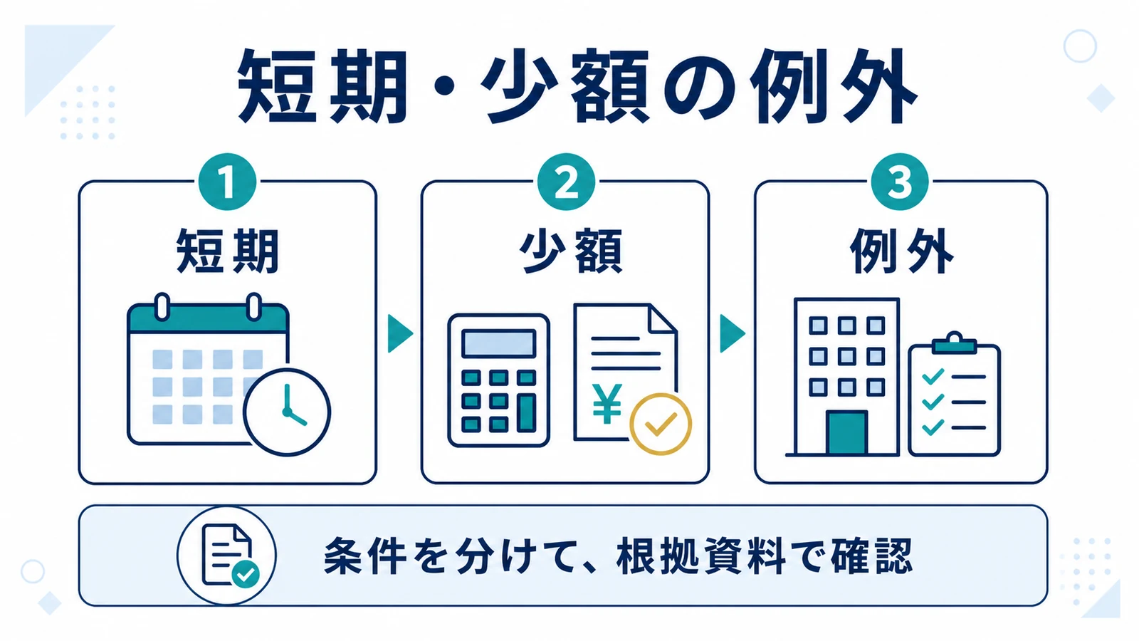 短期・少額の例外