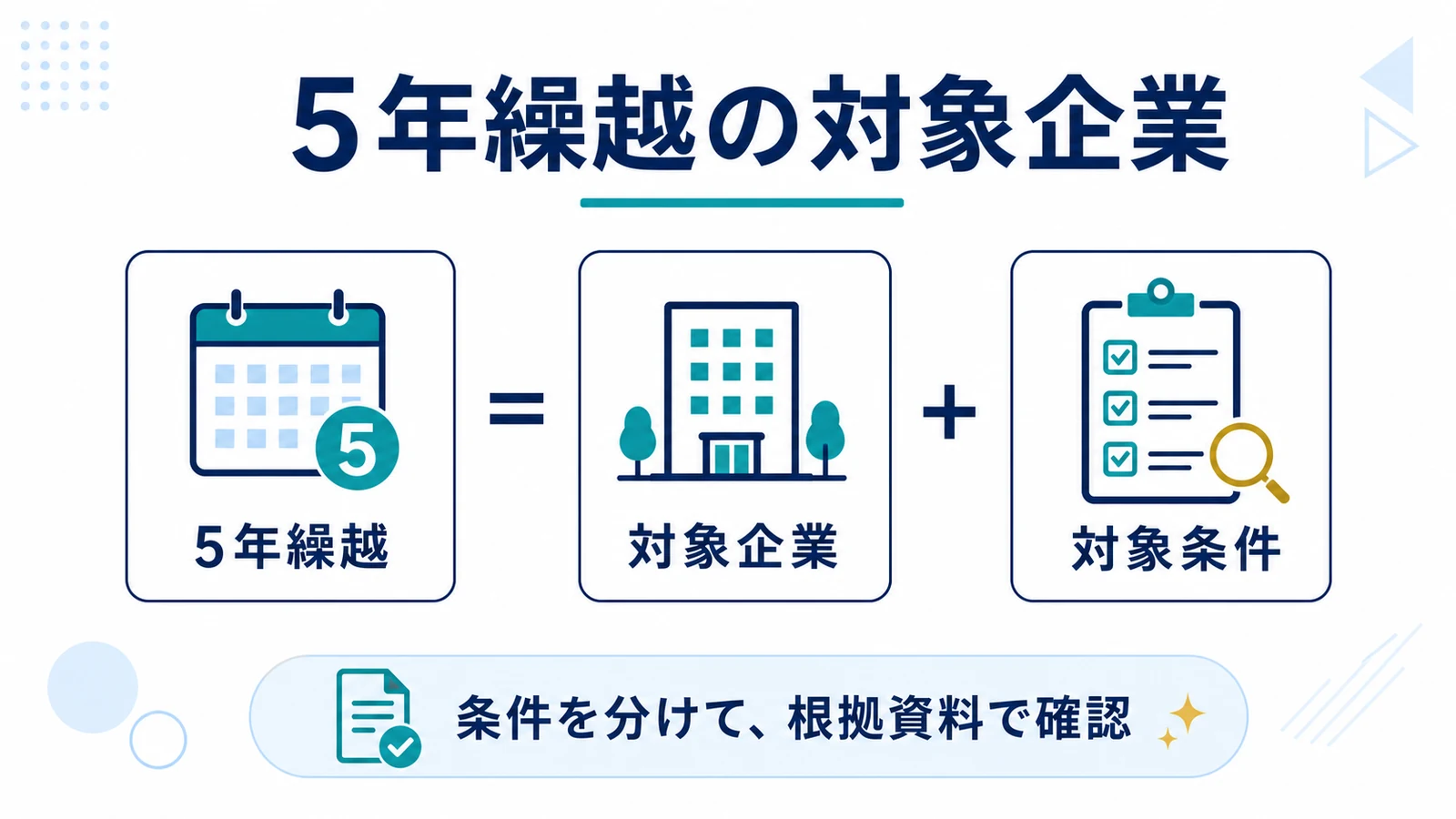 5年繰越の対象企業