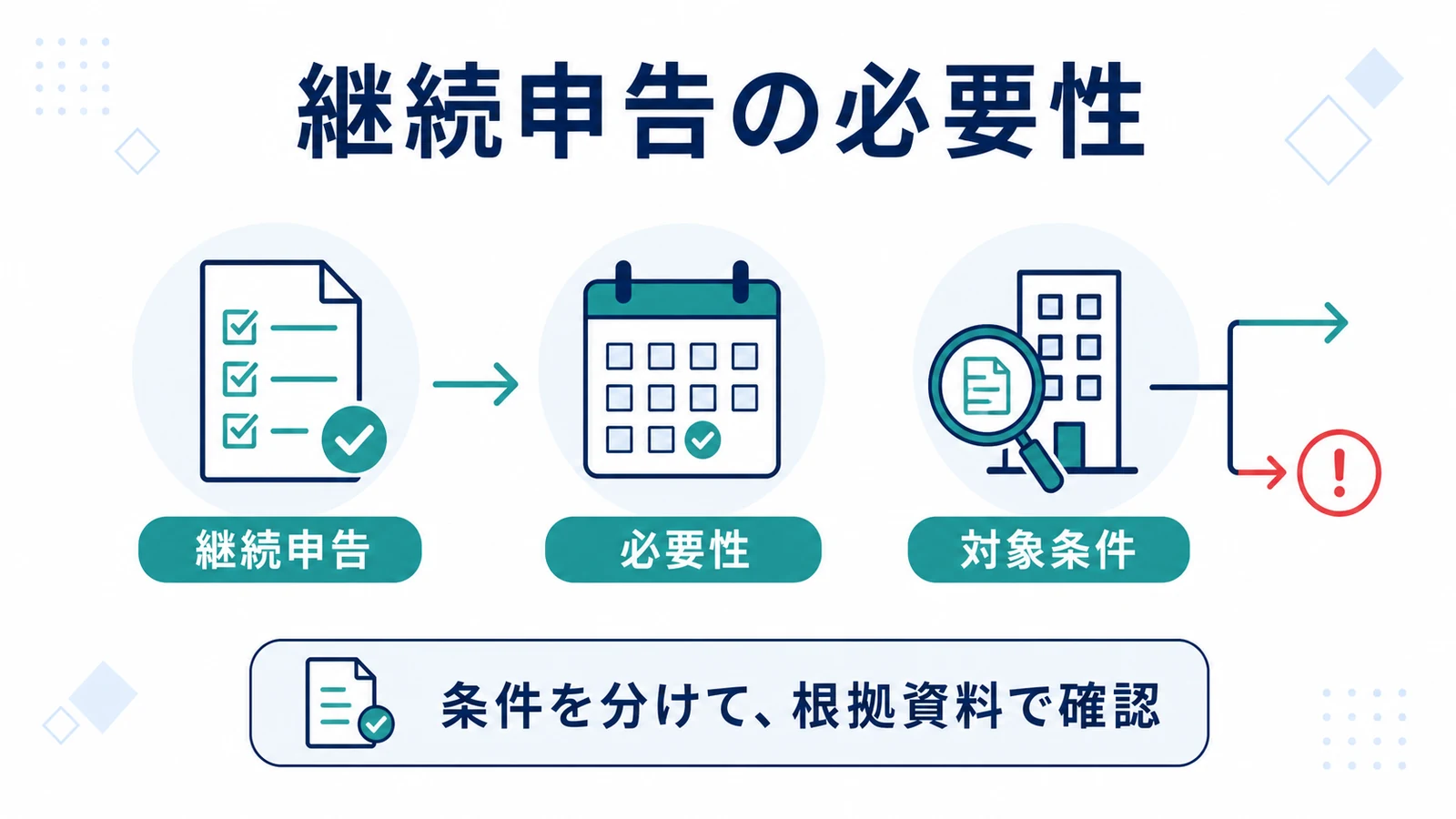 継続申告の必要性